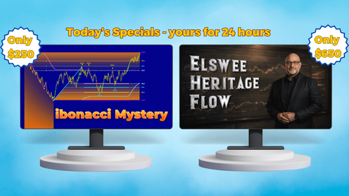 Wave Trend Pro: Advanced Trend Wave Indicator for NinjaTrader